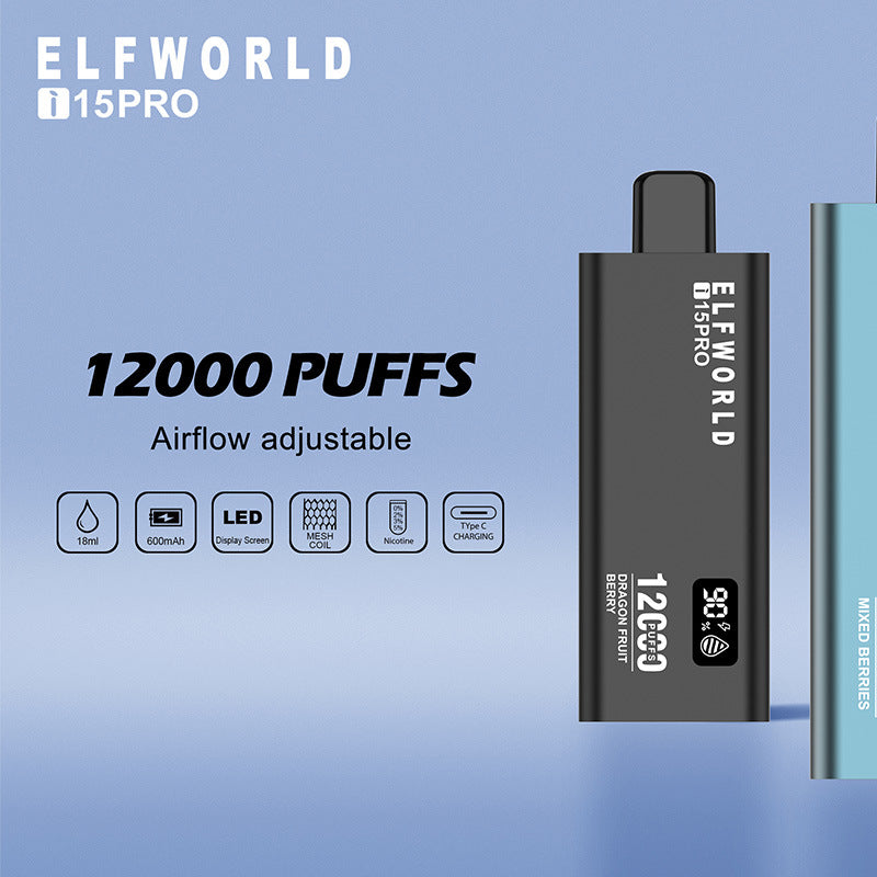 ELFWORLD i15PRO 12000